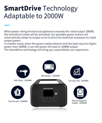 generador solar portátil de la central eléctrica de la batería de 2000W 1920Wh LiFePO4 para al aire libre