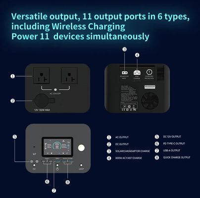 central eléctrica portátil pura al aire libre de la onda sinusoidal LifePo4 del almacenamiento de energía de 2000w que acampa 1440wh